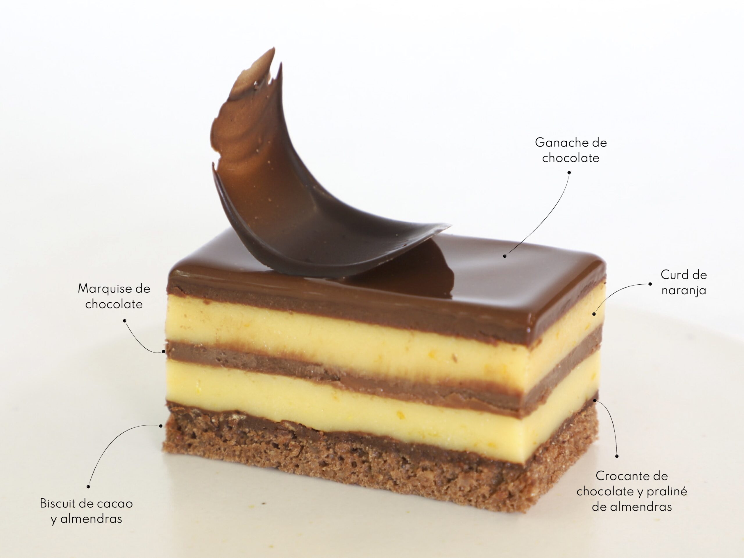 CHOCOLATE Y NARANJA<br> <div class="bloque-prod"></div>