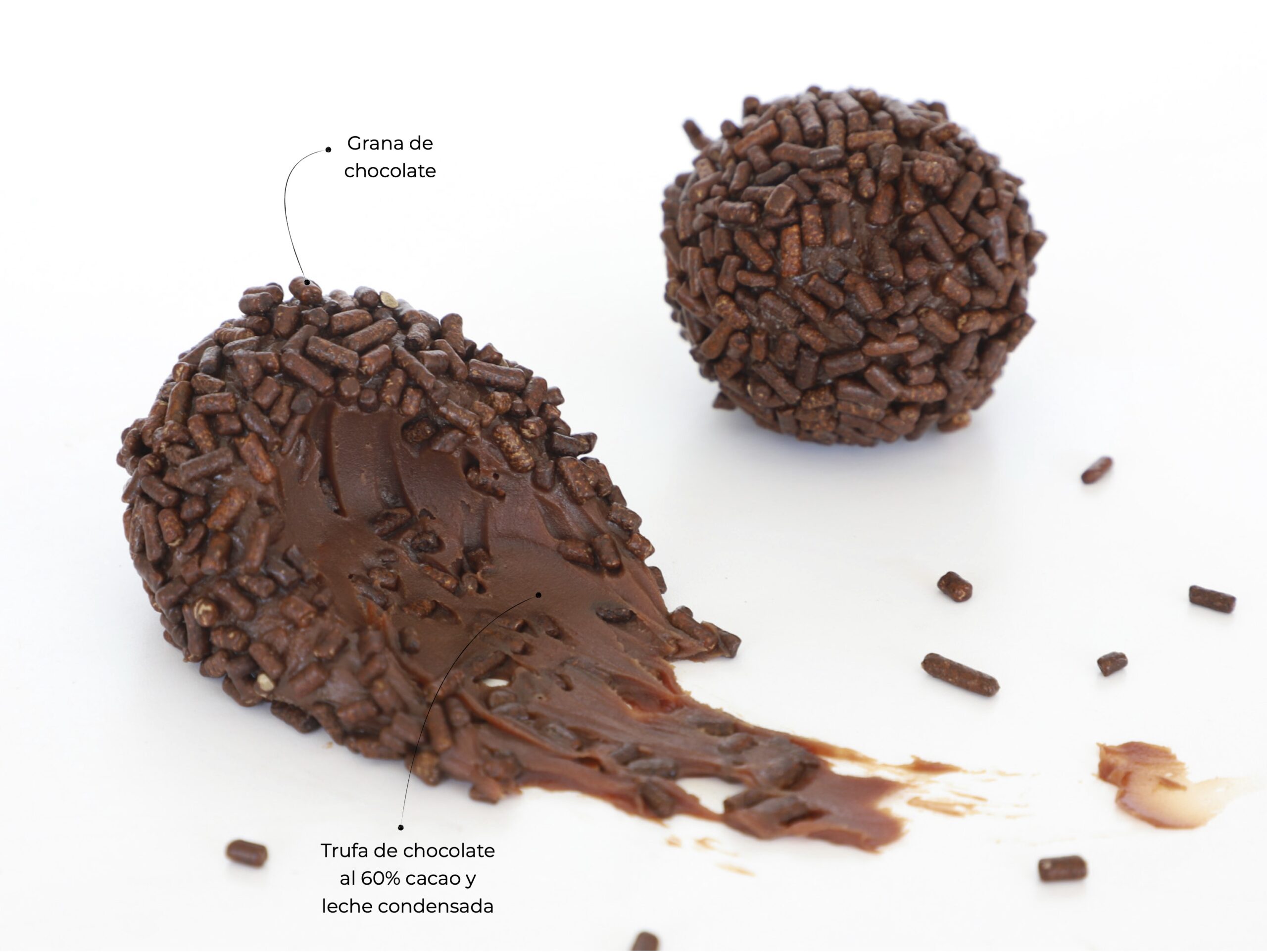 TRUFAS DE CHOCOLATE<br> <div class="bloque-prod"></div>