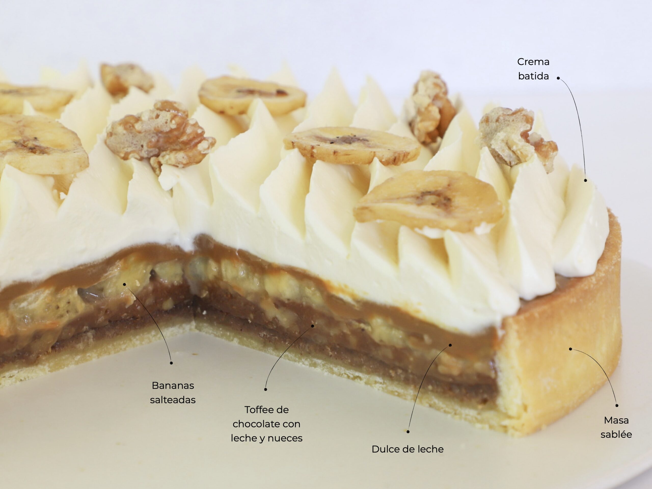 BANOFFEE<br> <div class="bloque-prod"><span style="font-family: 'Spartan', sans-serif;font-size:13px;"><b>$56.000 y $66.000 </b><br> (6 y 10 porciones)</span></div> - Imagen 2