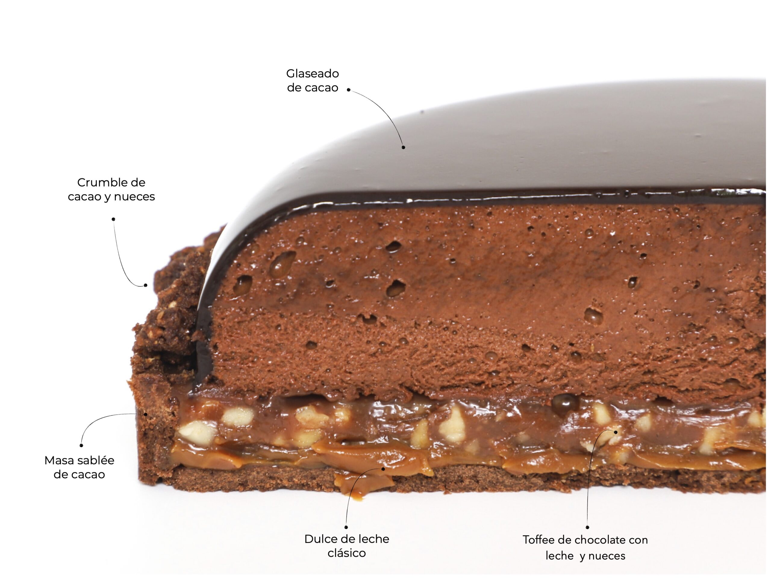 CHOCO TOFFEE DE NUEZ <br> <div class="bloque-prod"><span style="font-family: 'Spartan', sans-serif;font-size:13px;"><b>$68.000</b><br>(único tamaño, 9/10 porciones)</span></div> - Imagen 3