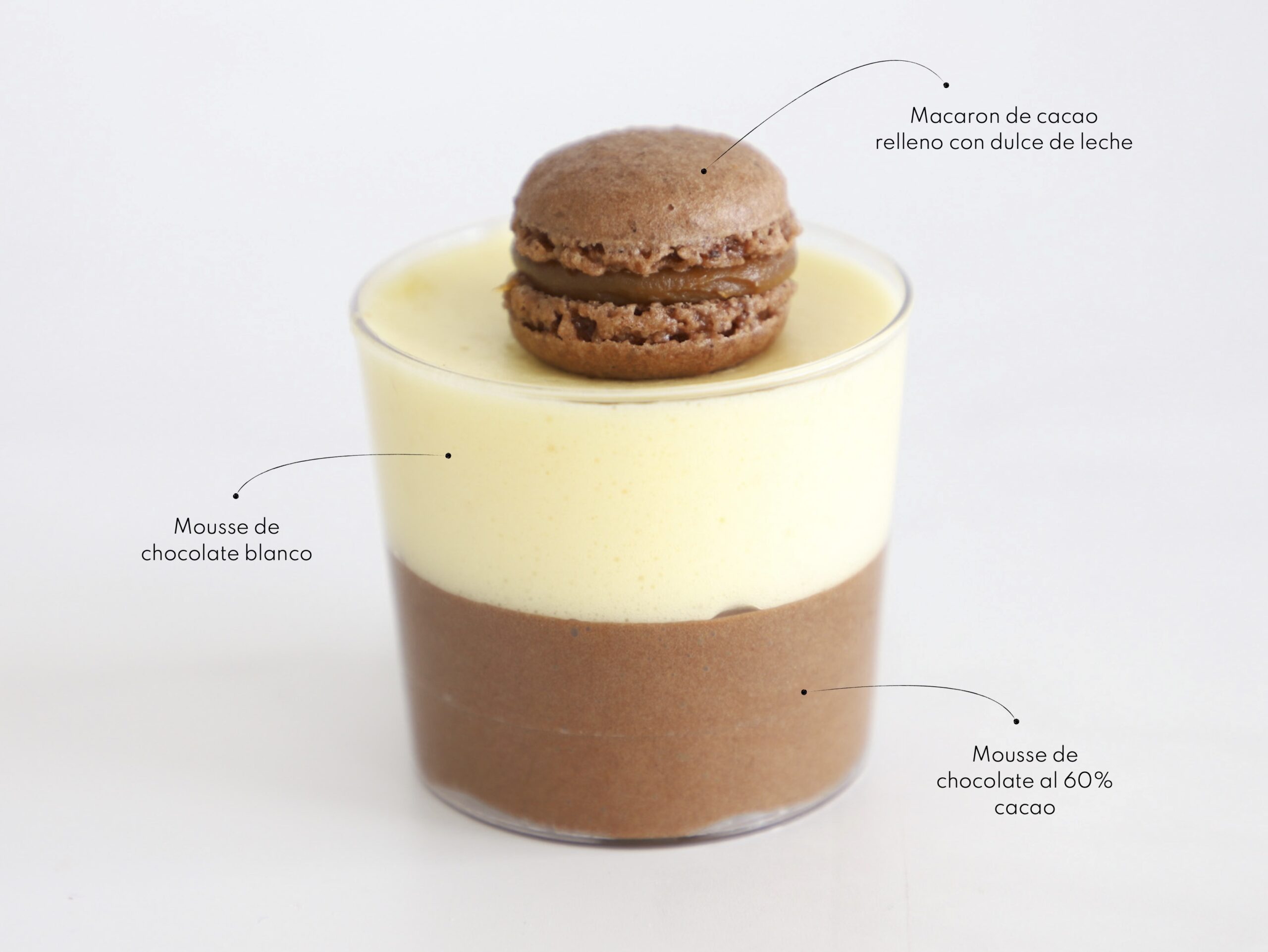CHOCOLATE BLANCO Y NEGRO <br><span style="font-family: 'Spartan', sans-serif;font-size:13px;"><p>Mousse de blanco · Mousse de chocolate al 60% cacao · Macaron de cacao relleno con dulce de leche...</p><b>(No contiene harina, pero no es libre de gluten.) </b></span>