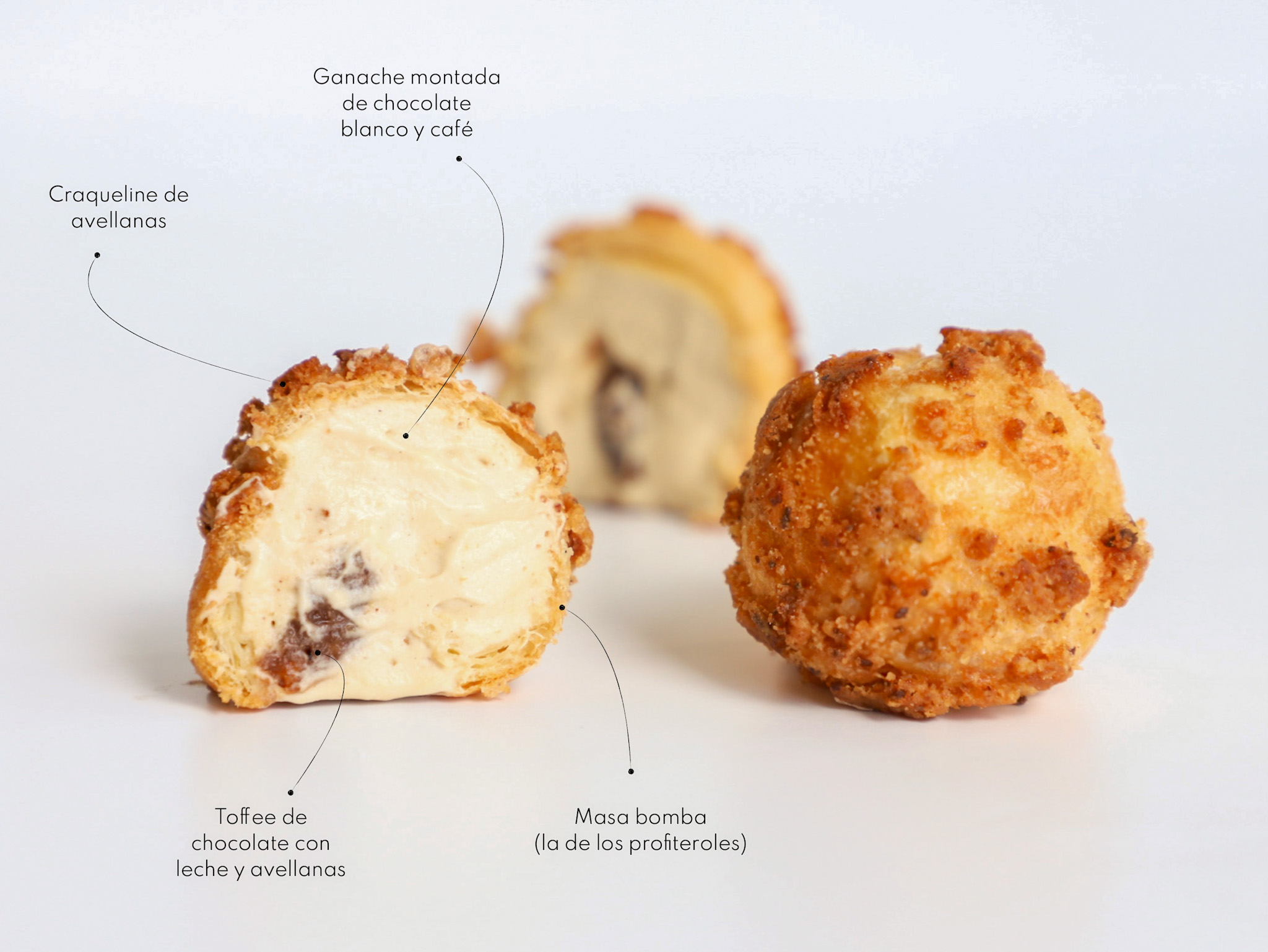 PROFITEROLES DE CAFÉ Y AVELLANAS<br> <div class="bloque-prod"></div>
